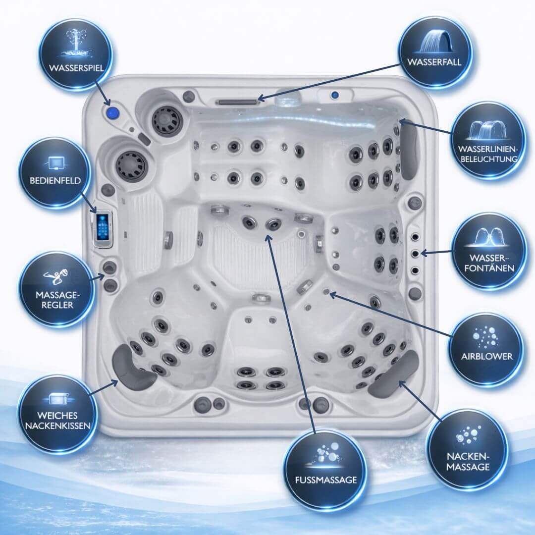 Premium Whirlpool mit allen Features